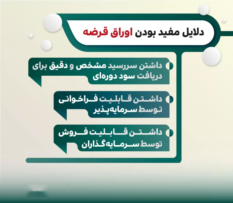 اوراق بدهی -همیار محاسب پارسه