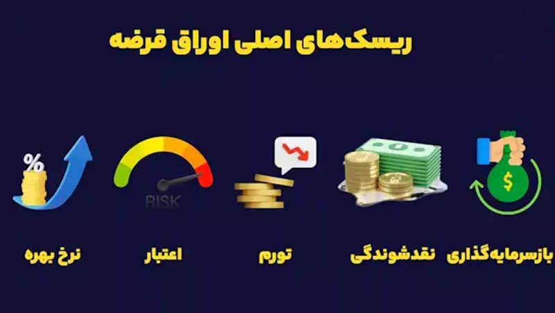 اوراق بدهی -همیار محاسب پارسه