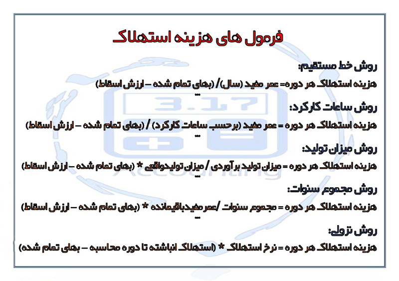 مفاهیم استهلاک -همیار محاسب پارسه