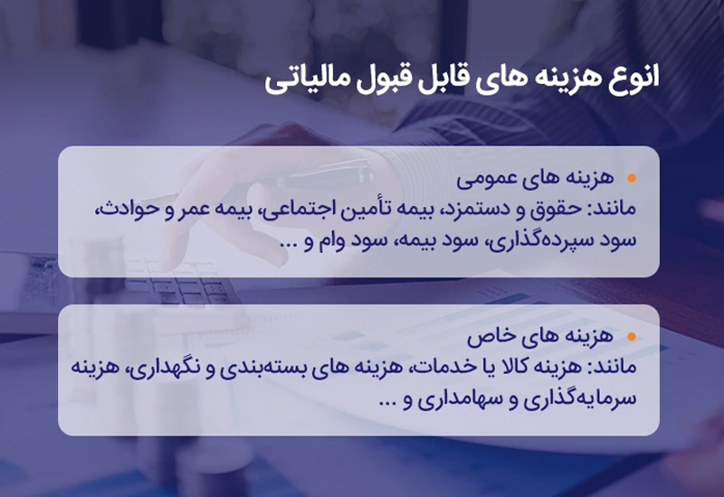 حداکثرسقف هزینه های قابل قبول مالیات1404-همیار محاسب پارسه