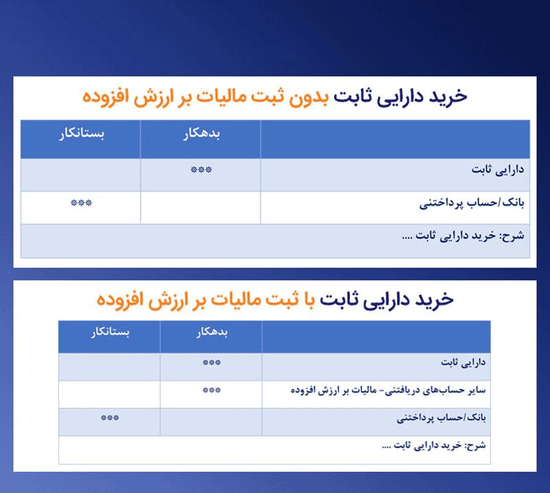 خرید دارایی ثابت - همیار محاسب پارسه
